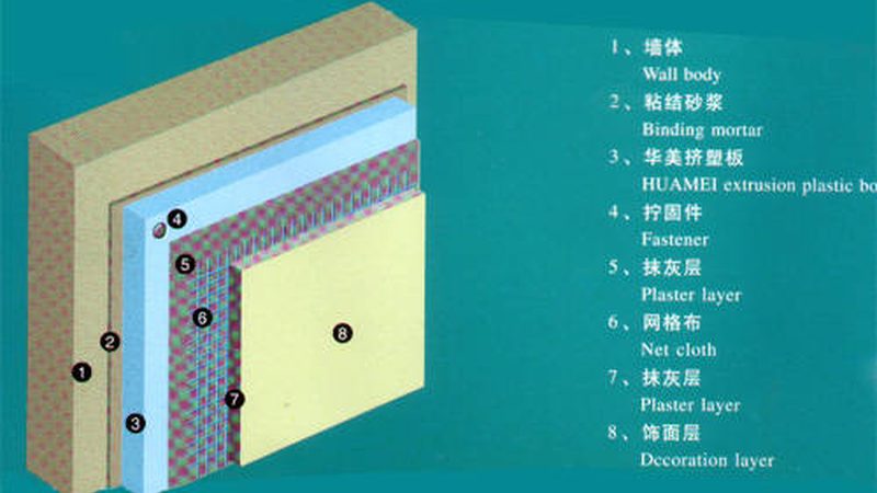 目前市场上常见的伸缩缝防水材料主要有以下几类：